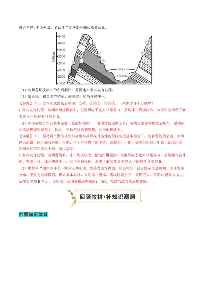 查补知识&middot;通关练专题04地壳运动规律（地质地貌的演变）（解析版）_9.2025地理总复习_2024年新高考资料_5.2024三轮冲刺_查漏补缺2024年高考地理复习冲刺过关（新高考通用）