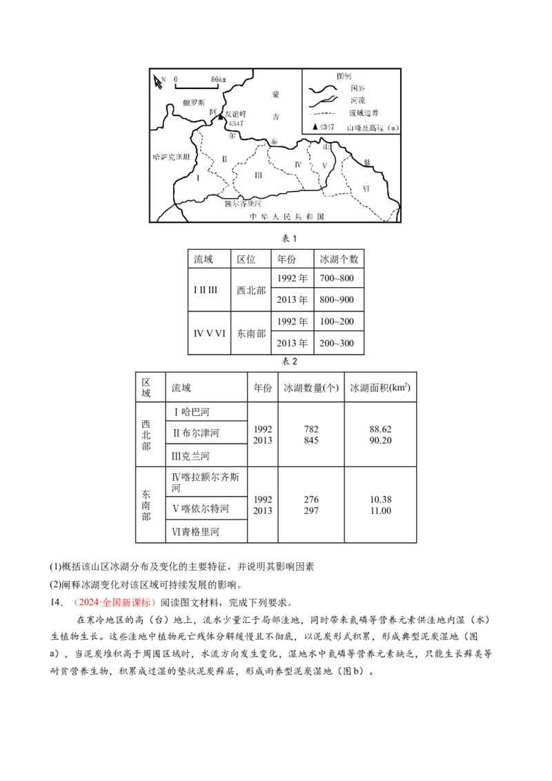 第17讲自然环境的整体性（练习）（原卷版）_9.2025地理总复习_2025年新高考资料_一轮复习_2025年高考地理一轮复习讲练测（新教材新高考）