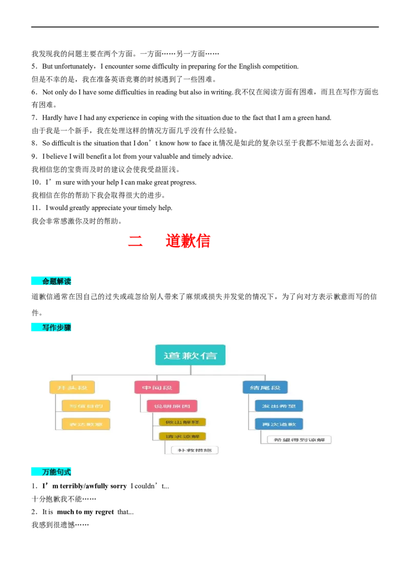 专题33应用文求助信道歉信祝贺信--备考2023年高考二轮英语复习讲练测讲练_3.2025英语总复习_赠品通用版（老高考）复习资料_二轮复习