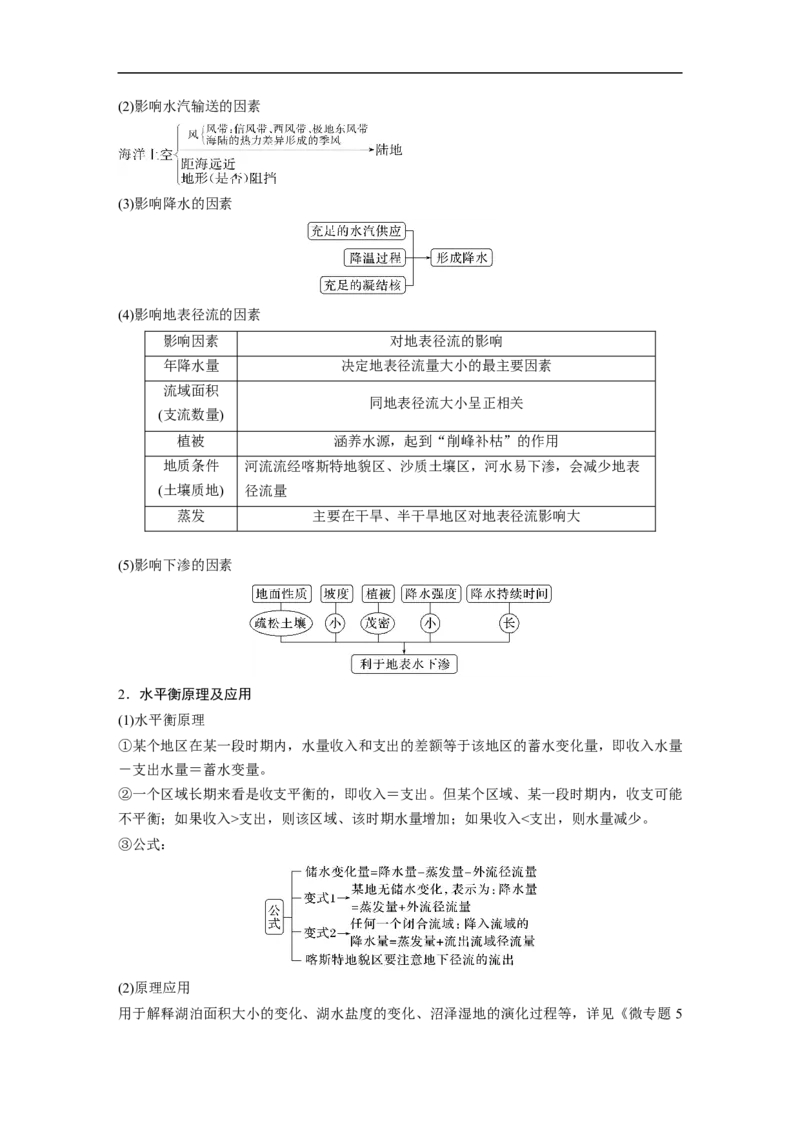 第1部分专题3考点1　水循环_9.2025地理总复习_赠品通用版（老高考）复习资料_二轮复习_2023年高考地理二轮复习讲义+课件（全国版）_2023年高考地理二轮复习讲义（全国版）_学生版