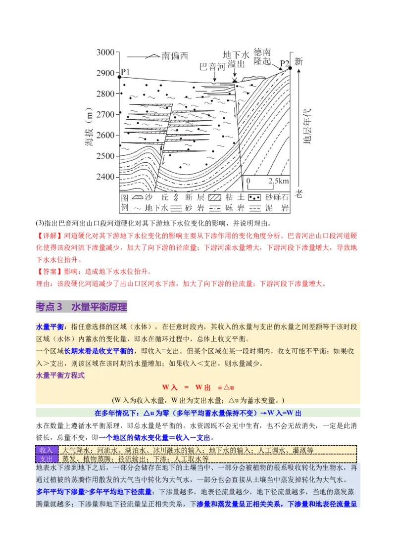 第10讲水循环与陆地水体的相互关系(含水量平衡)（讲义）（解析版）_9.2025地理总复习_2025年新高考资料_一轮复习_2025年高考地理一轮复习讲练测（新教材新高考）