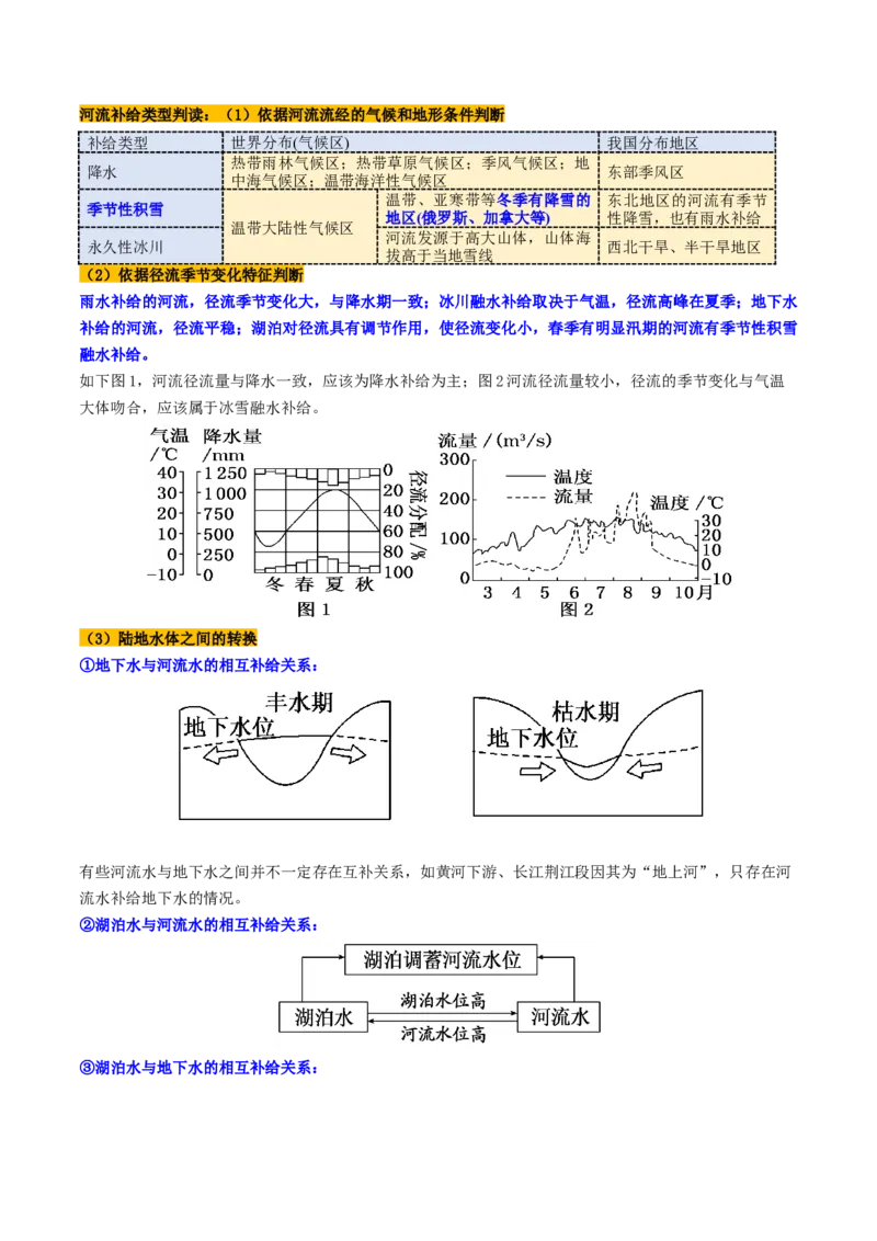 第10讲水循环与陆地水体的相互关系(含水量平衡)（讲义）（解析版）_9.2025地理总复习_2025年新高考资料_一轮复习_2025年高考地理一轮复习讲练测（新教材新高考）