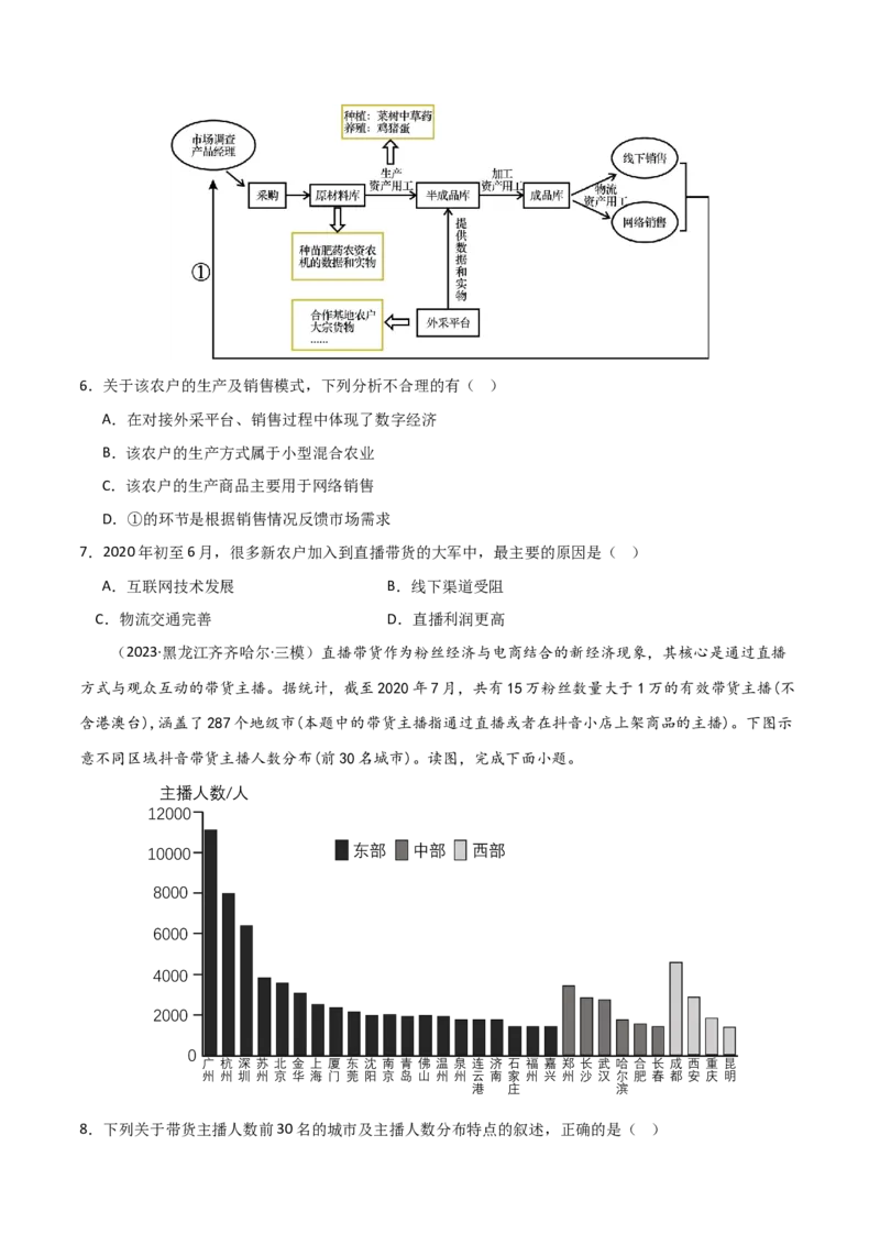 热点专项11（二）直播带货与电商-2024年高考地理一轮复习考点通关卷（新高考通用）（原卷版）_9.2025地理总复习_2024年新高考资料_1.2024一轮复习