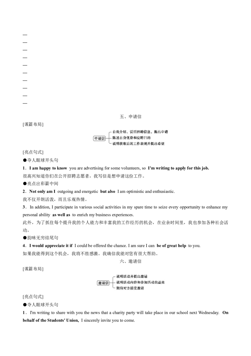 专题52.应用文写作&mdash;&mdash;分类模板（学生版）---2023届高三英语总复习（通用版）_3.2025英语总复习_2023年新高考资料_专项复习_2023届高三英语总复习