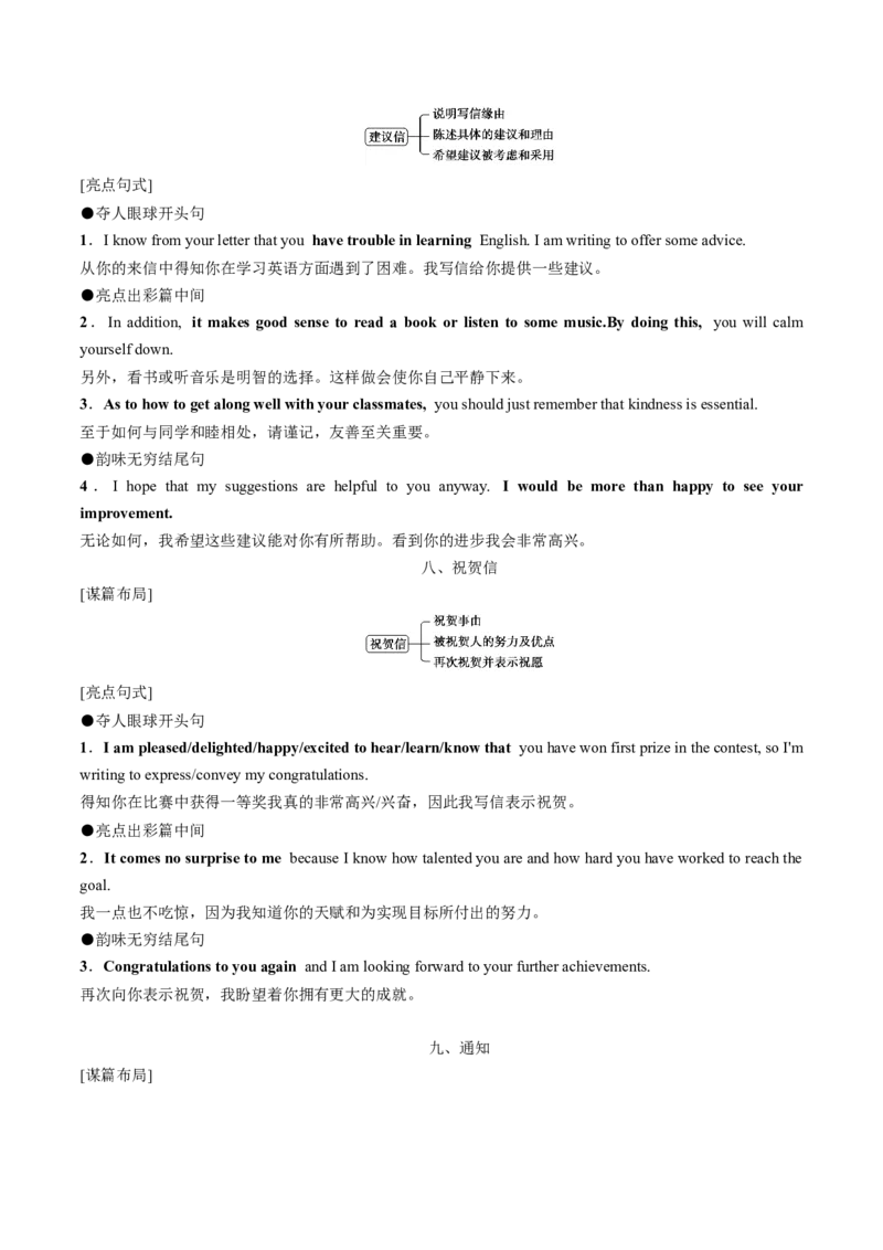 专题52.应用文写作&mdash;&mdash;分类模板（学生版）---2023届高三英语总复习（通用版）_3.2025英语总复习_2023年新高考资料_专项复习_2023届高三英语总复习