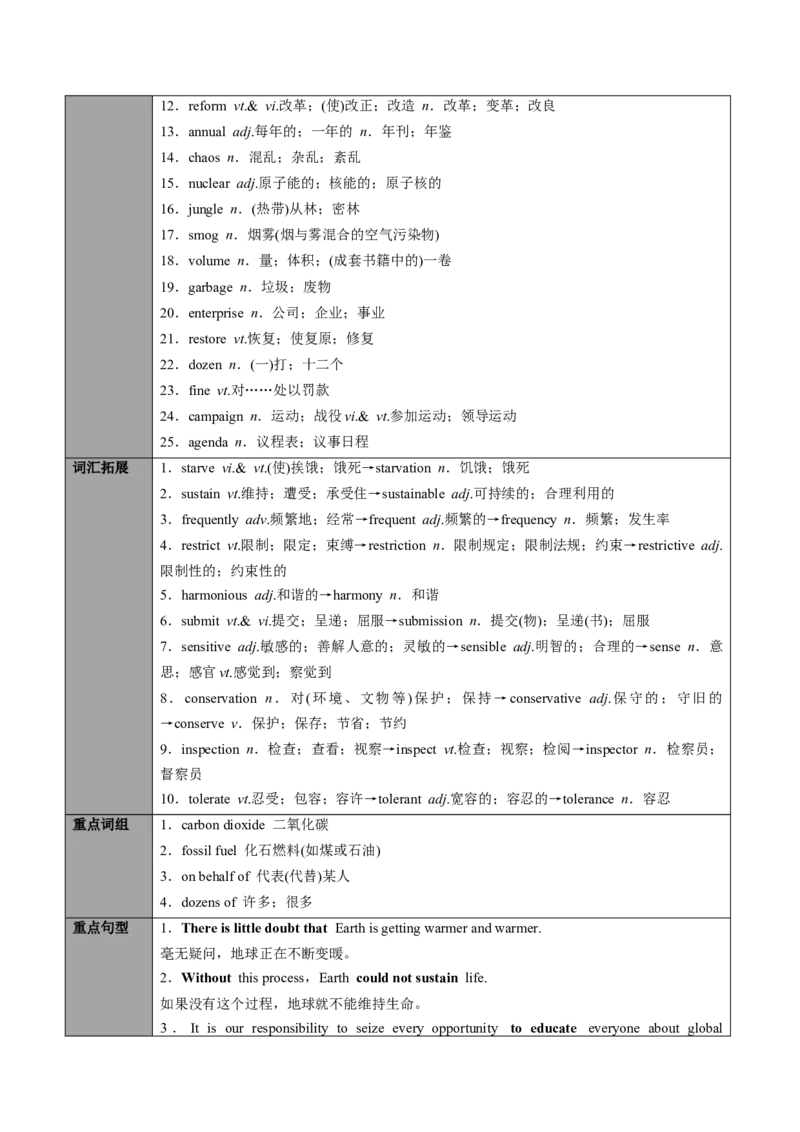 专题29.选择性必修第3册　Unit3　EnvironmentalProtection（教师版）---2023届高三英语总复习（人教版2019）_3.2025英语总复习_2023年新高考资料_专项复习_2023届高三英语总复习