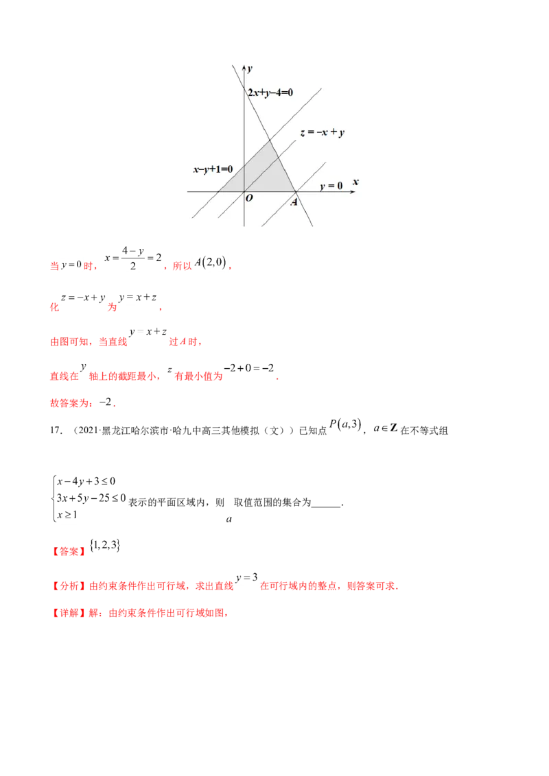专题10不等式、推理与证明、算法初步、复数-2021年高考真题和模拟题数学（文）分项汇编（全国通用）（解析版）_2.2025数学总复习_2023年新高考资料_一轮复习_2023新高考一轮复习讲义+课件