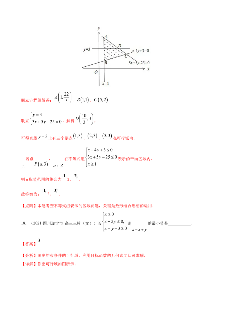 专题10不等式、推理与证明、算法初步、复数-2021年高考真题和模拟题数学（文）分项汇编（全国通用）（解析版）_2.2025数学总复习_2023年新高考资料_一轮复习_2023新高考一轮复习讲义+课件
