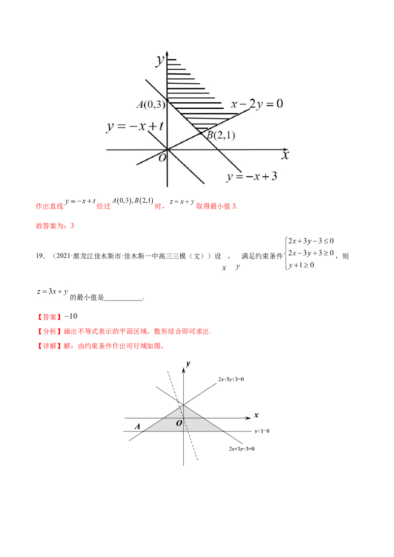 专题10不等式、推理与证明、算法初步、复数-2021年高考真题和模拟题数学（文）分项汇编（全国通用）（解析版）_2.2025数学总复习_2023年新高考资料_一轮复习_2023新高考一轮复习讲义+课件
