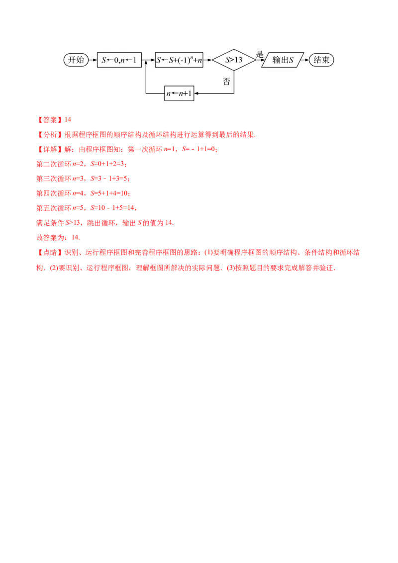 专题10不等式、推理与证明、算法初步、复数-2021年高考真题和模拟题数学（文）分项汇编（全国通用）（解析版）_2.2025数学总复习_2023年新高考资料_一轮复习_2023新高考一轮复习讲义+课件