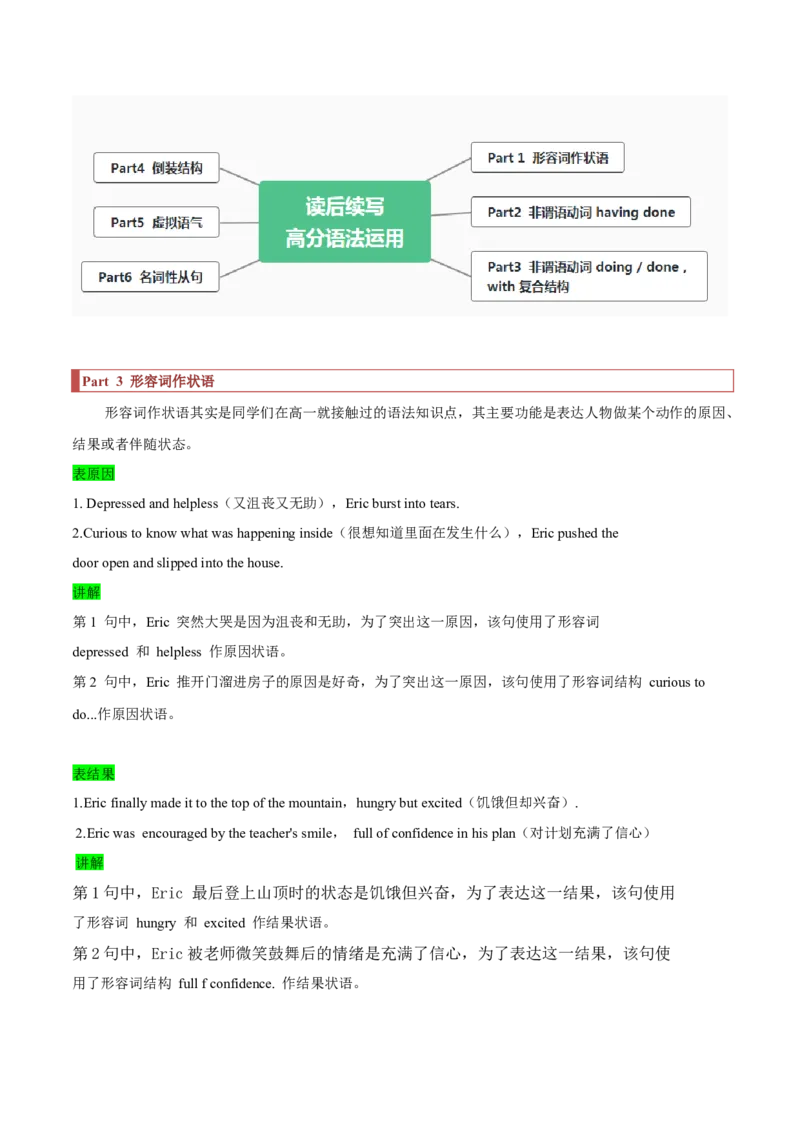 专题41读后续写12高频语法的运用（解析版）_3.2025英语总复习_2023年新高考资料_二轮复习_2023年高考英语毕业班二轮热点题型归纳与变式演练（新高考专用）288150943