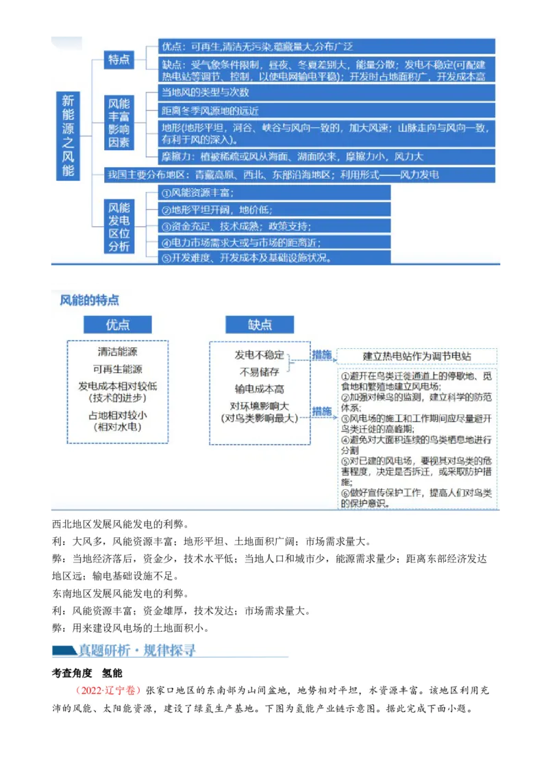 微专题新能源开发利用（讲义）（原卷版）_9.2025地理总复习_2024年新高考资料_2.2024二轮复习_2024年高考地理二轮复习讲练测（新教材新高考）_微专题