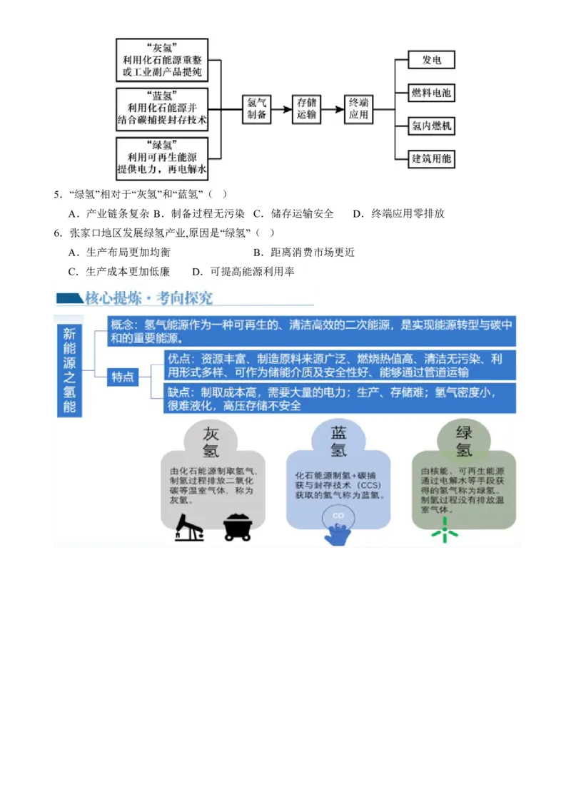 微专题新能源开发利用（讲义）（原卷版）_9.2025地理总复习_2024年新高考资料_2.2024二轮复习_2024年高考地理二轮复习讲练测（新教材新高考）_微专题