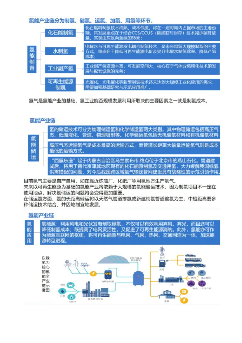 微专题新能源开发利用（讲义）（原卷版）_9.2025地理总复习_2024年新高考资料_2.2024二轮复习_2024年高考地理二轮复习讲练测（新教材新高考）_微专题