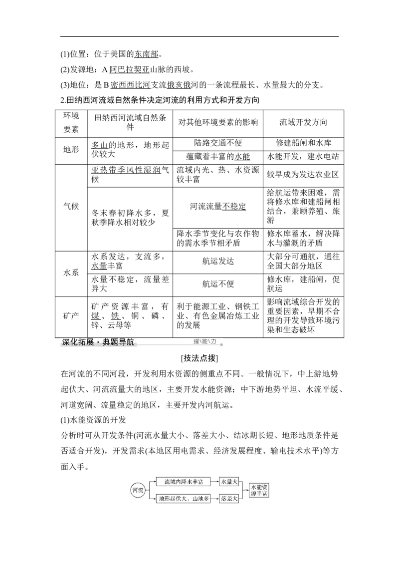 第33讲流域的综合开发&mdash;&mdash;以美国田纳西河流域为例_9.2025地理总复习_赠品通用版（老高考）复习资料_一轮复习_2023年高考地理一轮复习讲义+课件（全国版）_赠补充习题