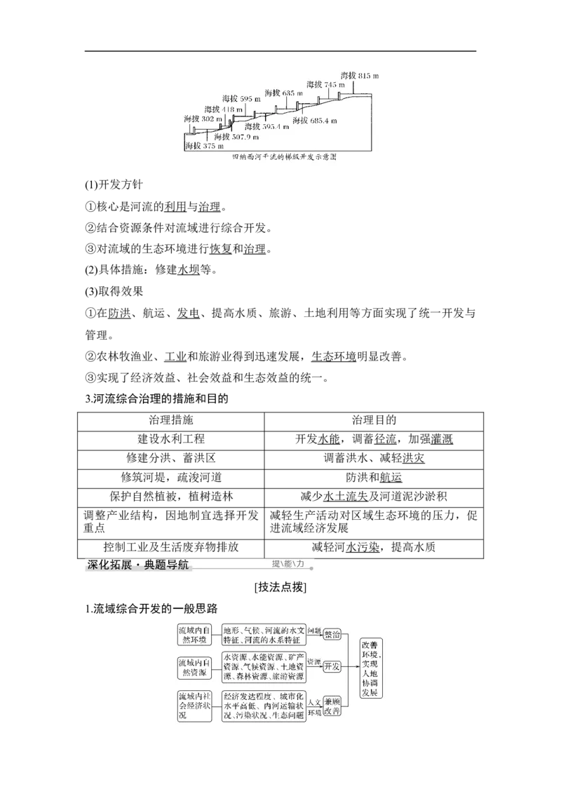 第33讲流域的综合开发&mdash;&mdash;以美国田纳西河流域为例_9.2025地理总复习_赠品通用版（老高考）复习资料_一轮复习_2023年高考地理一轮复习讲义+课件（全国版）_赠补充习题