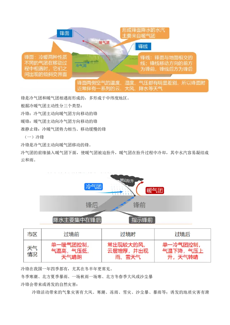 第09讲常见的天气系统和天气解读（讲义）（解析版）_9.2025地理总复习_2024年新高考资料_1.2024一轮复习_2024年高考地理一轮复习讲练测（新教材新高考）