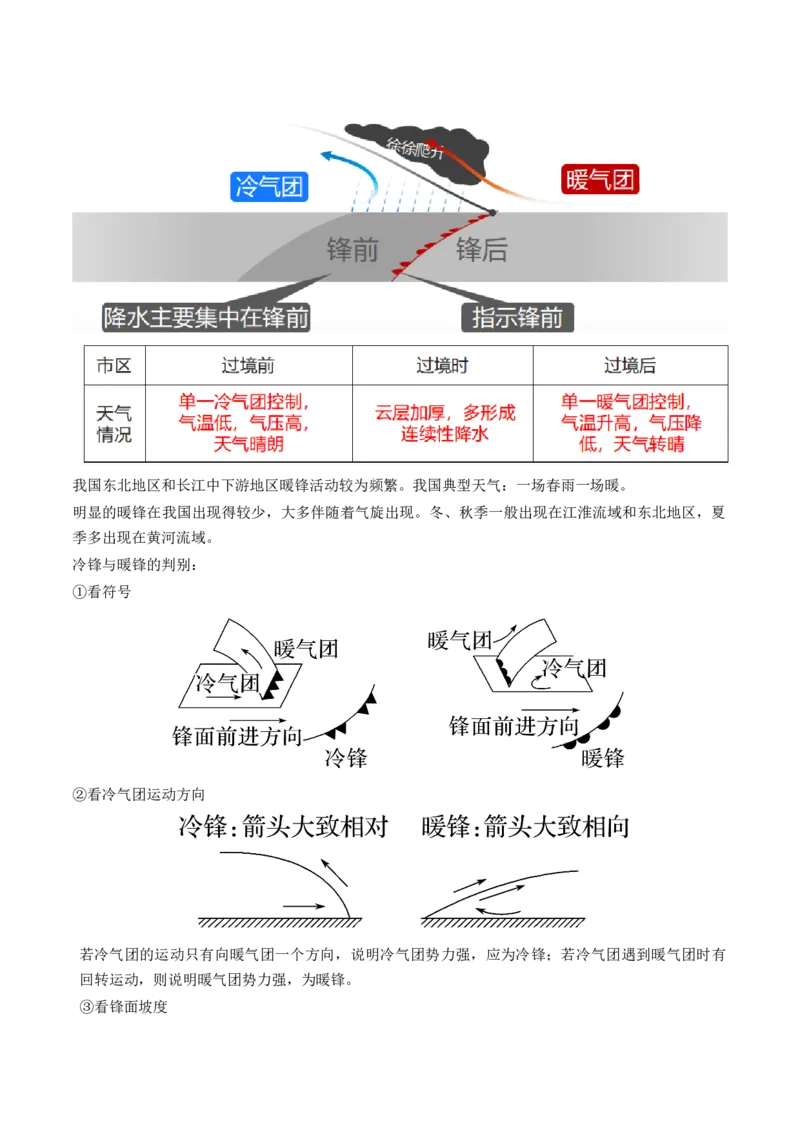 第09讲常见的天气系统和天气解读（讲义）（解析版）_9.2025地理总复习_2024年新高考资料_1.2024一轮复习_2024年高考地理一轮复习讲练测（新教材新高考）