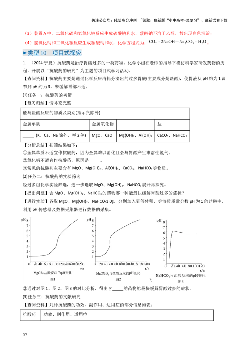 题型06科学探究题（解析版）_02中考总复习（2026版更新中）_05-化学-中考总复习_2025年中考复习资料_备战2025年中考化学真题题源解密