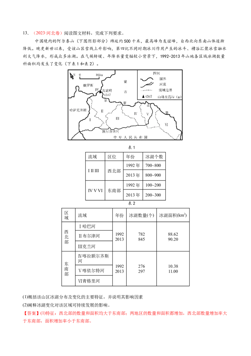 第17讲自然环境的整体性（练习）（解析版）_9.2025地理总复习_2025年新高考资料_一轮复习_2025年高考地理一轮复习讲练测（新教材新高考）