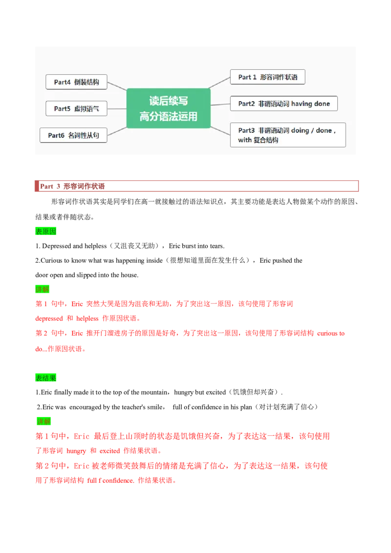 专题41读后续写12高频语法的运用（原卷版）_3.2025英语总复习_2023年新高考资料_二轮复习_2023年高考英语毕业班二轮热点题型归纳与变式演练（新高考专用）288150943