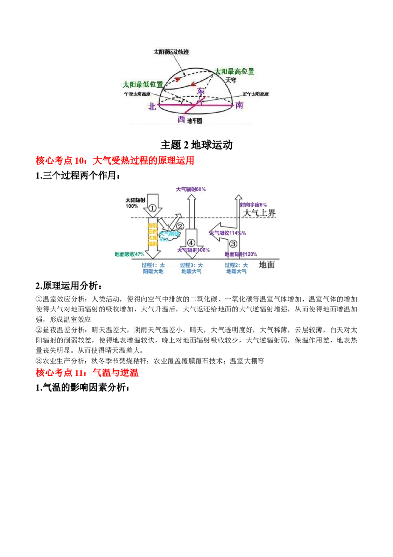 秘籍01考前必记自然地理核心考点（6大主题32个核心考点）-备战2024年高考地理抢分秘籍（新高考专用）_9.2025地理总复习_2024年新高考资料_5.2024三轮冲刺