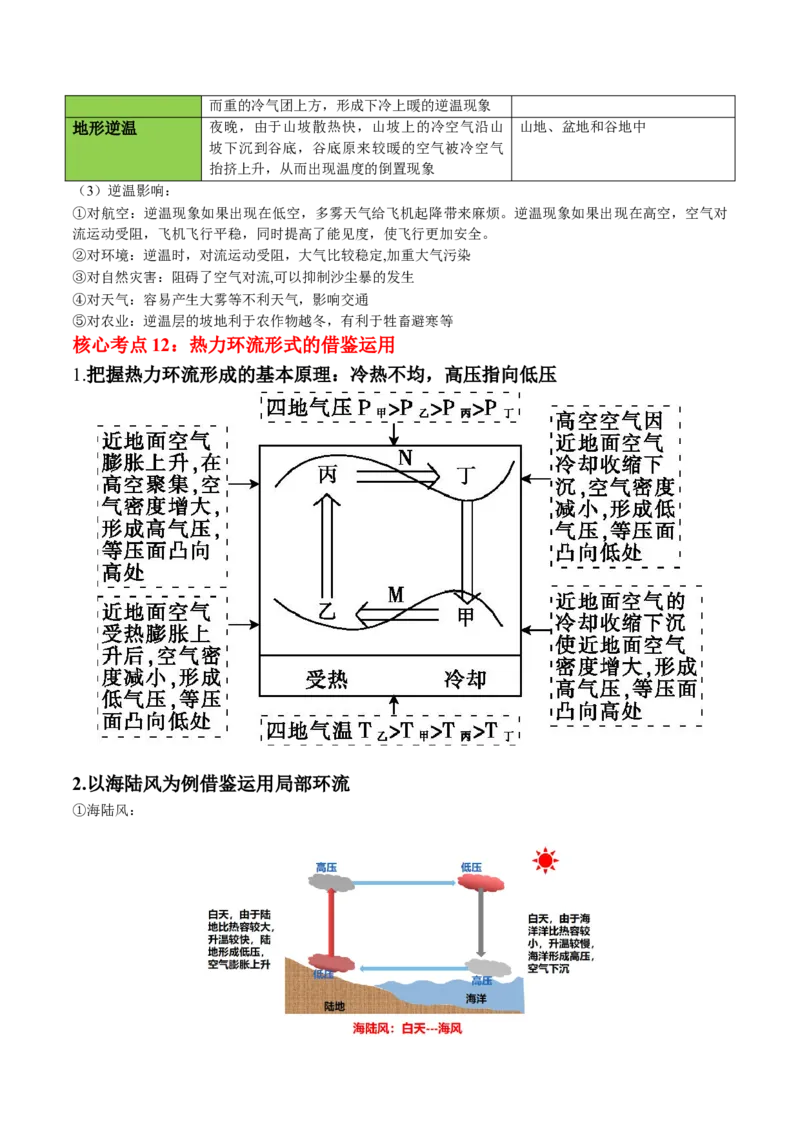 秘籍01考前必记自然地理核心考点（6大主题32个核心考点）-备战2024年高考地理抢分秘籍（新高考专用）_9.2025地理总复习_2024年新高考资料_5.2024三轮冲刺