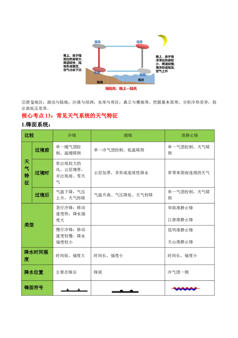 秘籍01考前必记自然地理核心考点（6大主题32个核心考点）-备战2024年高考地理抢分秘籍（新高考专用）_9.2025地理总复习_2024年新高考资料_5.2024三轮冲刺