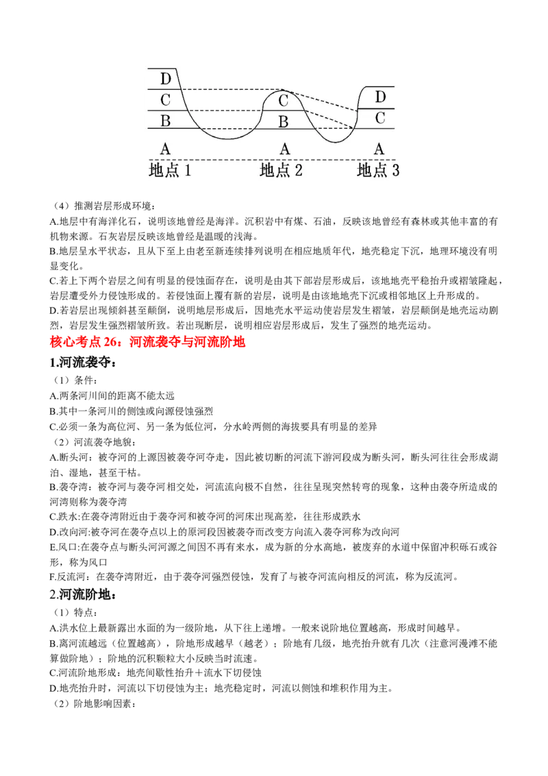 秘籍01考前必记自然地理核心考点（6大主题32个核心考点）-备战2024年高考地理抢分秘籍（新高考专用）_9.2025地理总复习_2024年新高考资料_5.2024三轮冲刺