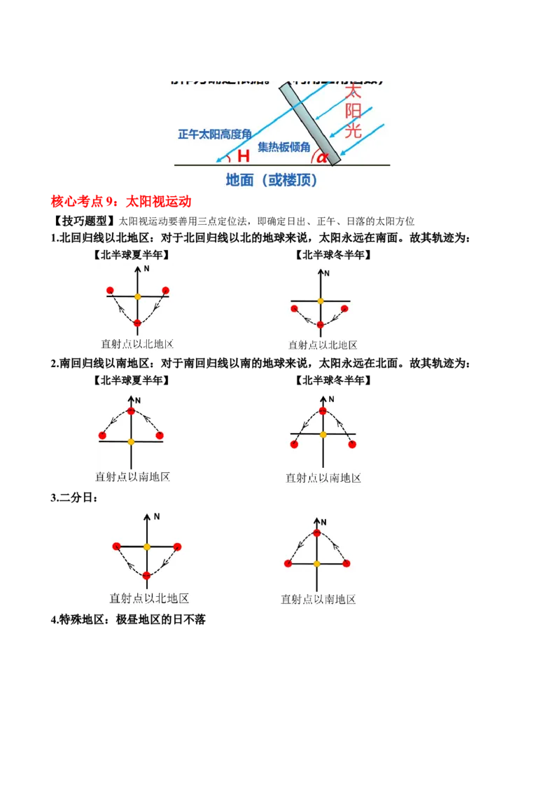 秘籍01考前必记自然地理核心考点（6大主题32个核心考点）-备战2024年高考地理抢分秘籍（新高考专用）_9.2025地理总复习_2024年新高考资料_5.2024三轮冲刺