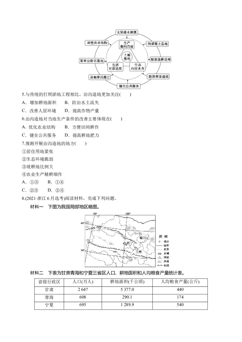 第32讲生态脆弱区的综合治理（练习）（原卷版）_9.2025地理总复习_2024年新高考资料_1.2024一轮复习_2024年高考地理一轮复习讲练测（新教材新高考）