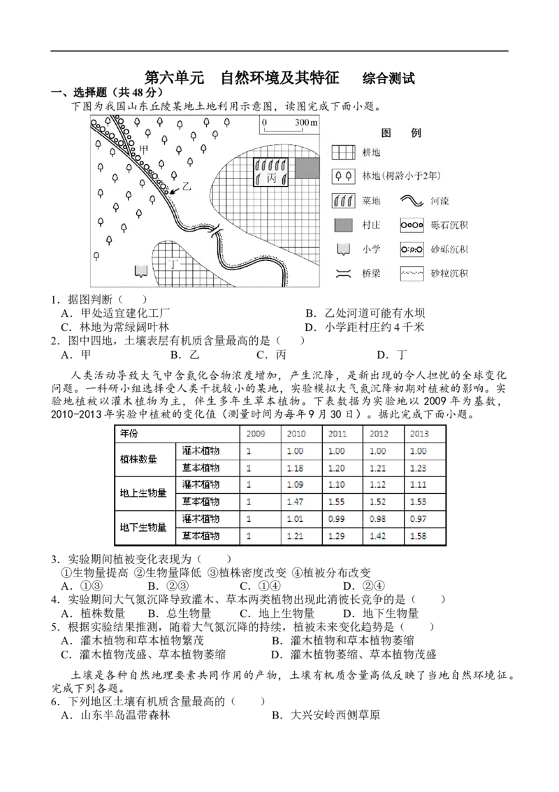 测第六单元综合测试-考点聚焦2023年高考地理总复习讲练测_9.2025地理总复习_赠品通用版（老高考）复习资料_专项复习_考点聚焦2023年高考地理总复习讲练测