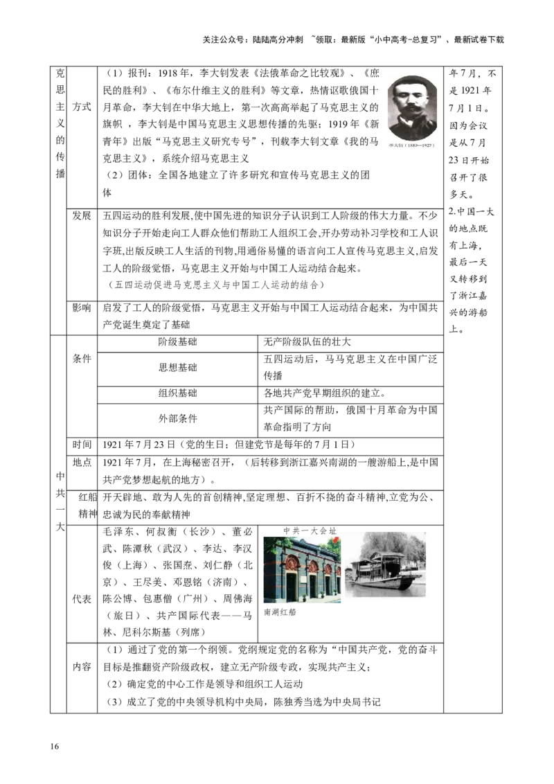（讲义）专题10新民主主义革命的开始（解析版）_02中考总复习（2026版更新中）_06-历史-中考总复习_2024年中考复习资料_一轮复习_配套讲义（原卷版+解析版）_教师版（含答案解析）