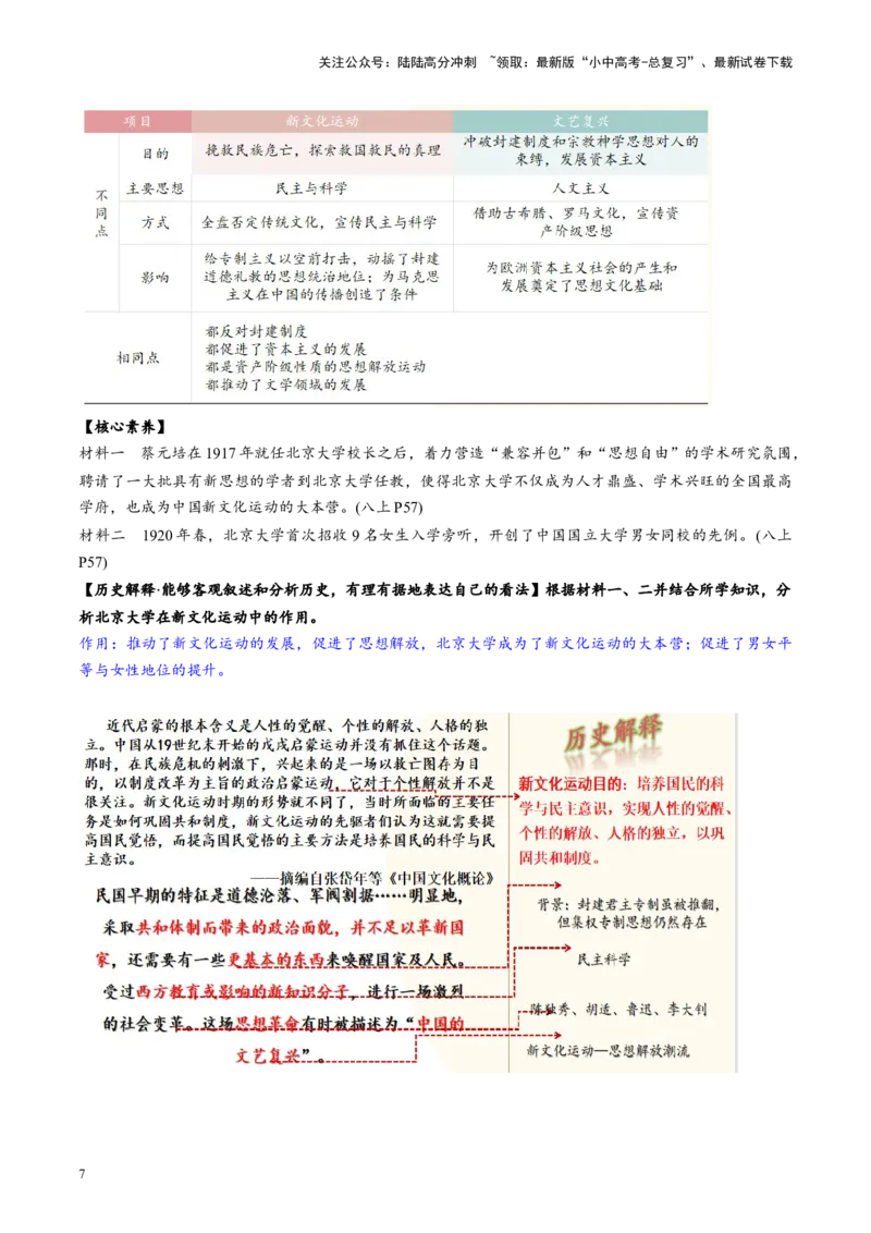 （讲义）专题10新民主主义革命的开始（解析版）_02中考总复习（2026版更新中）_06-历史-中考总复习_2024年中考复习资料_一轮复习_配套讲义（原卷版+解析版）_教师版（含答案解析）
