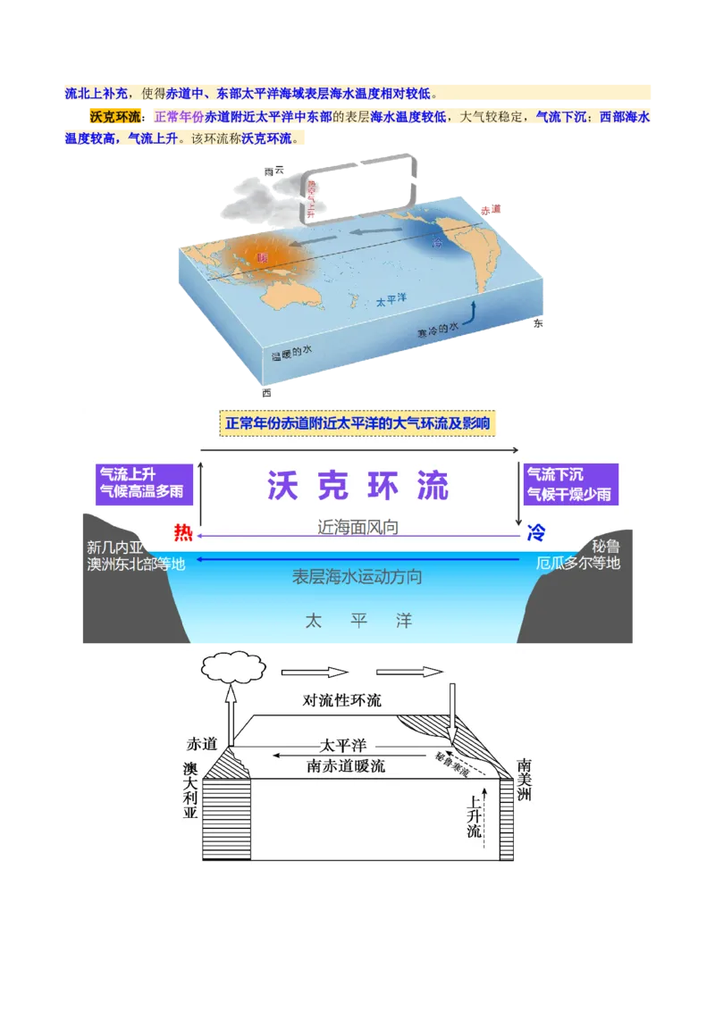 第12讲海&mdash;气相互作用和环流异常（讲义）（原卷版）_9.2025地理总复习_2025年新高考资料_一轮复习_2025年高考地理一轮复习讲练测（新教材新高考）