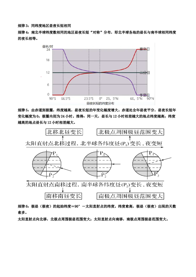 第05讲地球公转及其地理意义（讲义）（解析版）_9.2025地理总复习_2024年新高考资料_1.2024一轮复习_2024年高考地理一轮复习讲练测（新教材新高考）