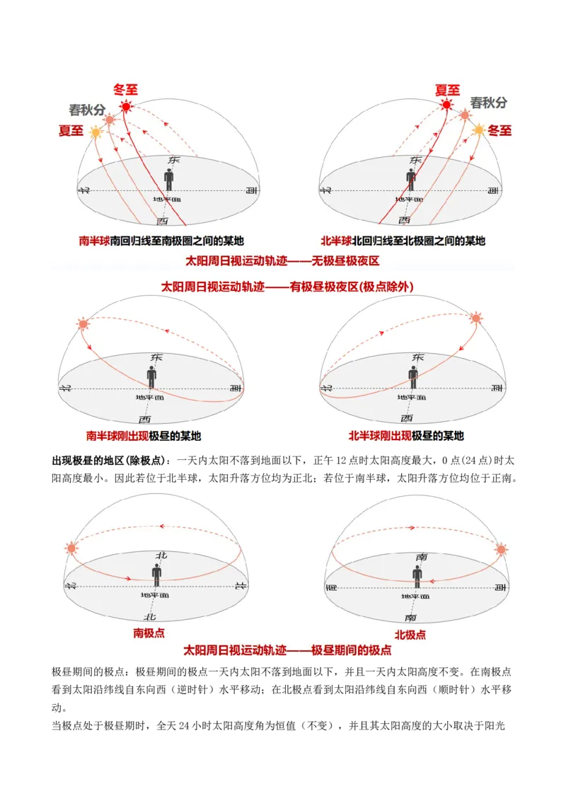 第05讲地球公转及其地理意义（讲义）（解析版）_9.2025地理总复习_2024年新高考资料_1.2024一轮复习_2024年高考地理一轮复习讲练测（新教材新高考）