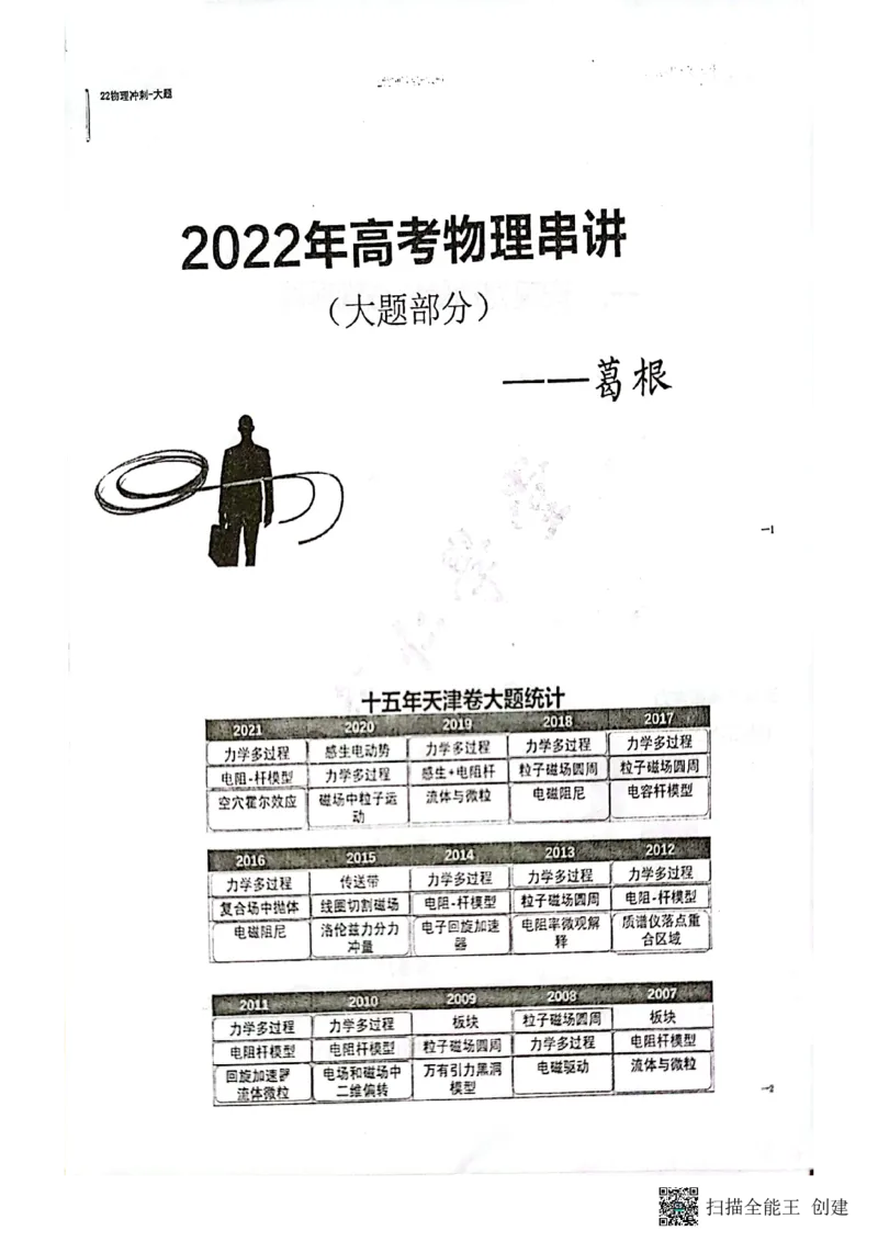 电磁场+压轴题_葛根物理高三22-51G_讲义