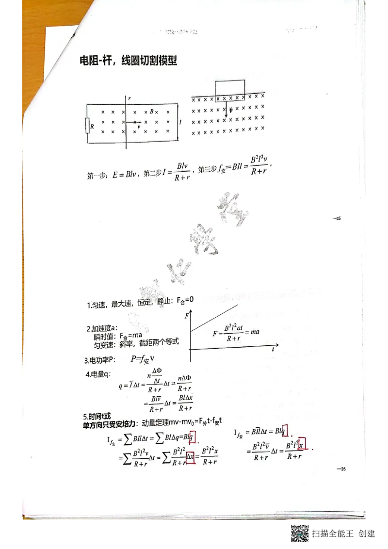 电磁场+压轴题_葛根物理高三22-51G_讲义