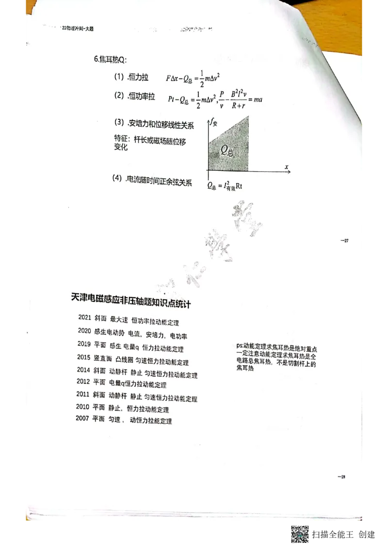 电磁场+压轴题_葛根物理高三22-51G_讲义