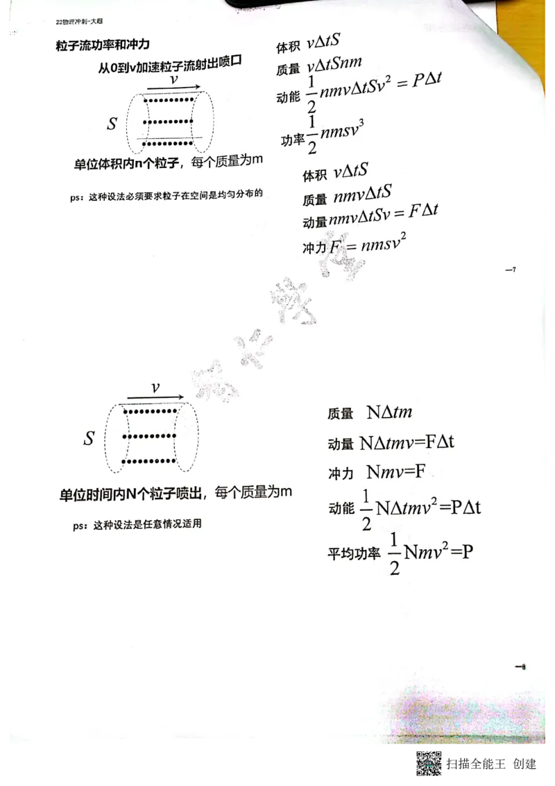 电磁场+压轴题_葛根物理高三22-51G_讲义