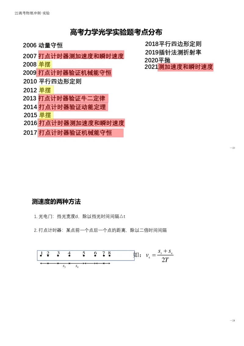 实验_葛根物理高三22-51G_讲义