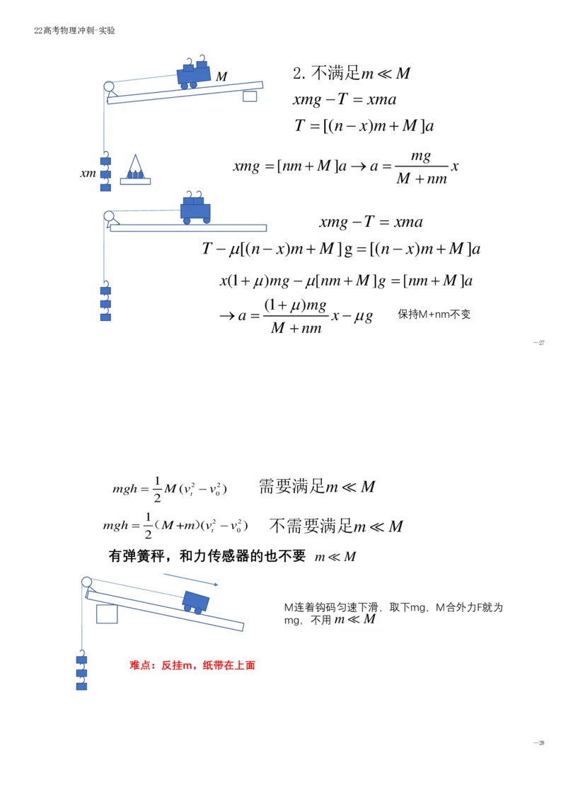 实验_葛根物理高三22-51G_讲义