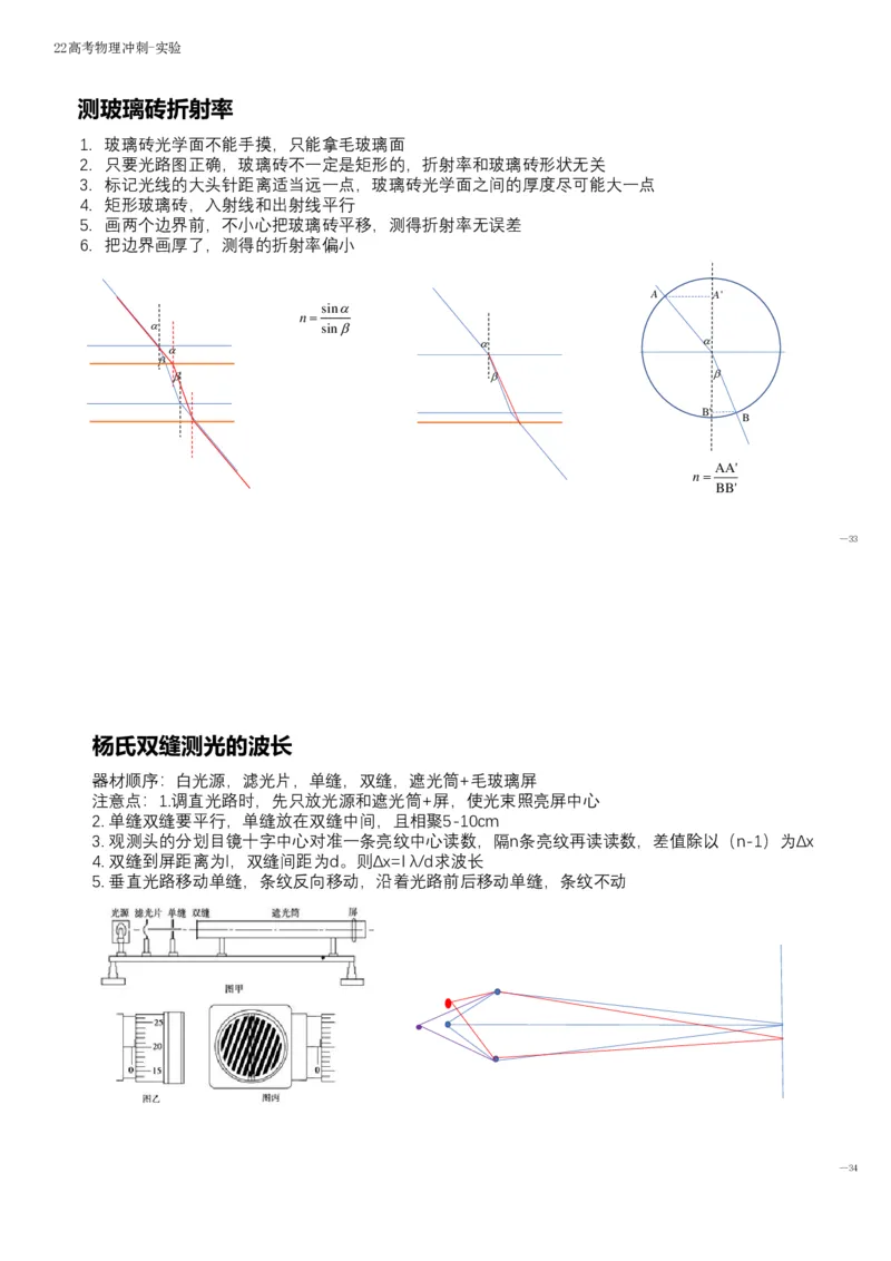 实验_葛根物理高三22-51G_讲义