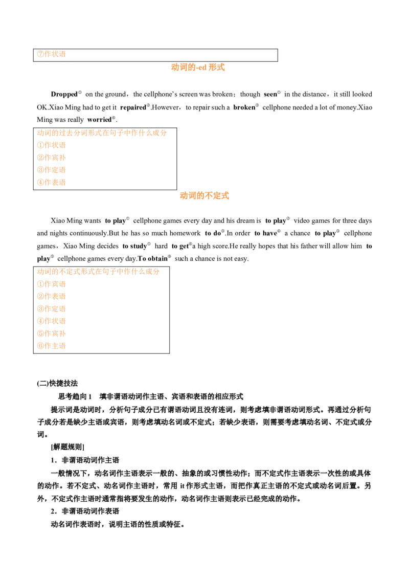 专题38.非谓语动词考点运用（教师版）---2023届高三英语总复习（人教版2019）_3.2025英语总复习_2023年新高考资料_专项复习_2023届高三英语总复习
