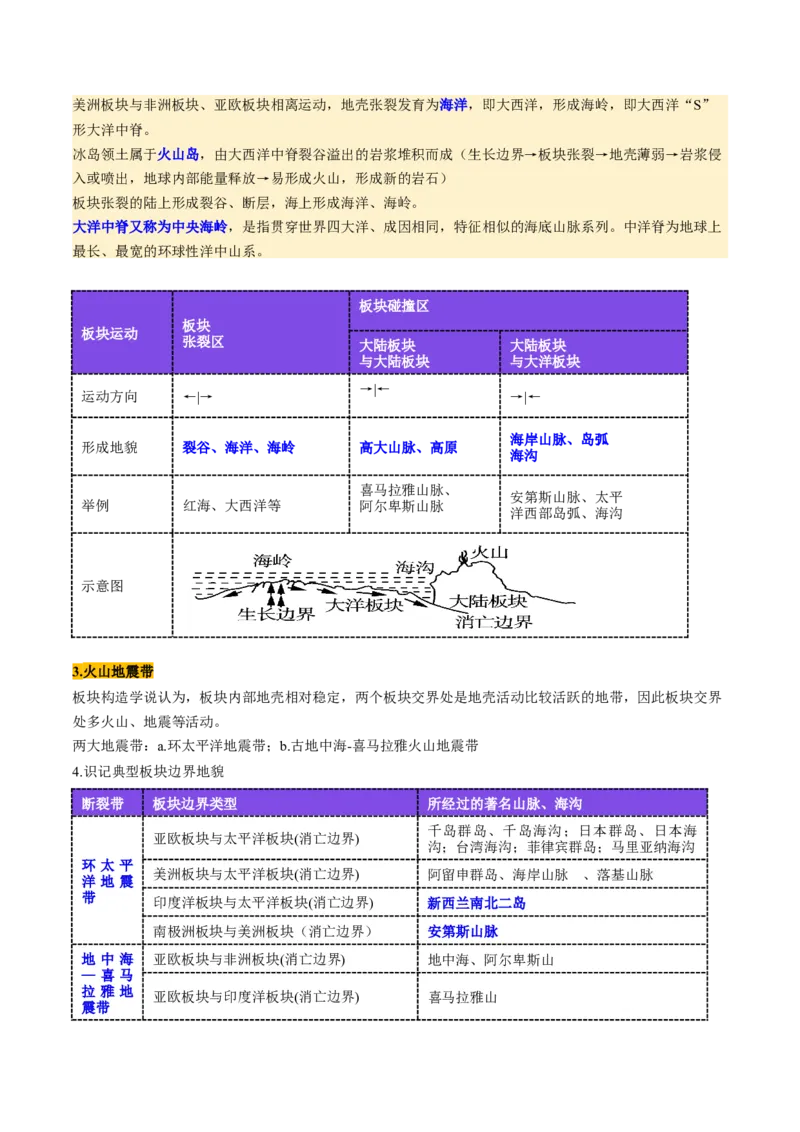 第13讲内力作用与地表形态（板块运动与地质构造）（讲义）（原卷版）_9.2025地理总复习_2025年新高考资料_一轮复习_2025年高考地理一轮复习讲练测（新教材新高考）