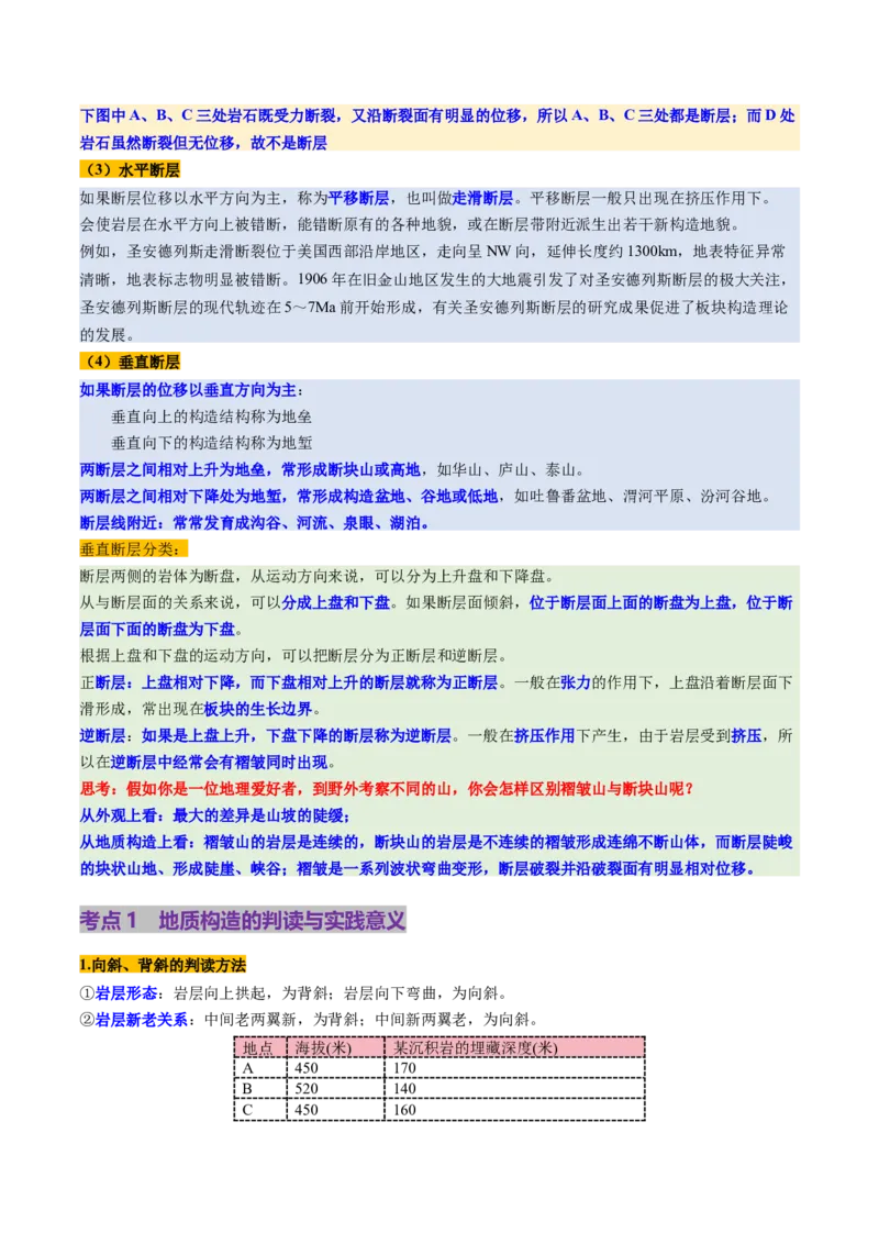 第13讲内力作用与地表形态（板块运动与地质构造）（讲义）（原卷版）_9.2025地理总复习_2025年新高考资料_一轮复习_2025年高考地理一轮复习讲练测（新教材新高考）