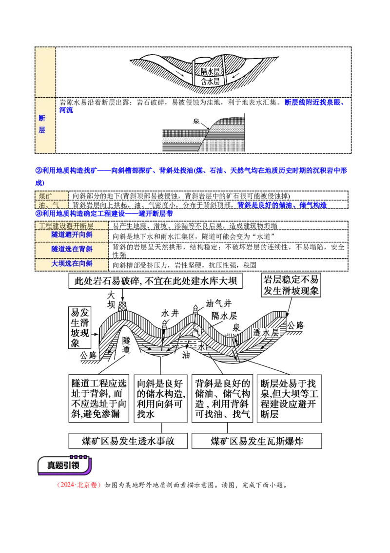 第13讲内力作用与地表形态（板块运动与地质构造）（讲义）（原卷版）_9.2025地理总复习_2025年新高考资料_一轮复习_2025年高考地理一轮复习讲练测（新教材新高考）