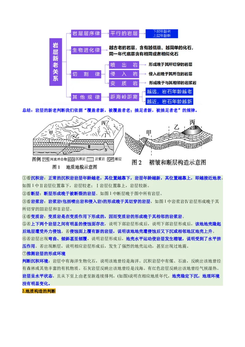 第13讲内力作用与地表形态（板块运动与地质构造）（讲义）（原卷版）_9.2025地理总复习_2025年新高考资料_一轮复习_2025年高考地理一轮复习讲练测（新教材新高考）