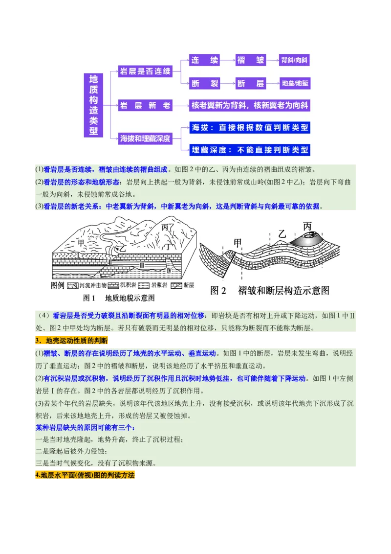 第13讲内力作用与地表形态（板块运动与地质构造）（讲义）（原卷版）_9.2025地理总复习_2025年新高考资料_一轮复习_2025年高考地理一轮复习讲练测（新教材新高考）